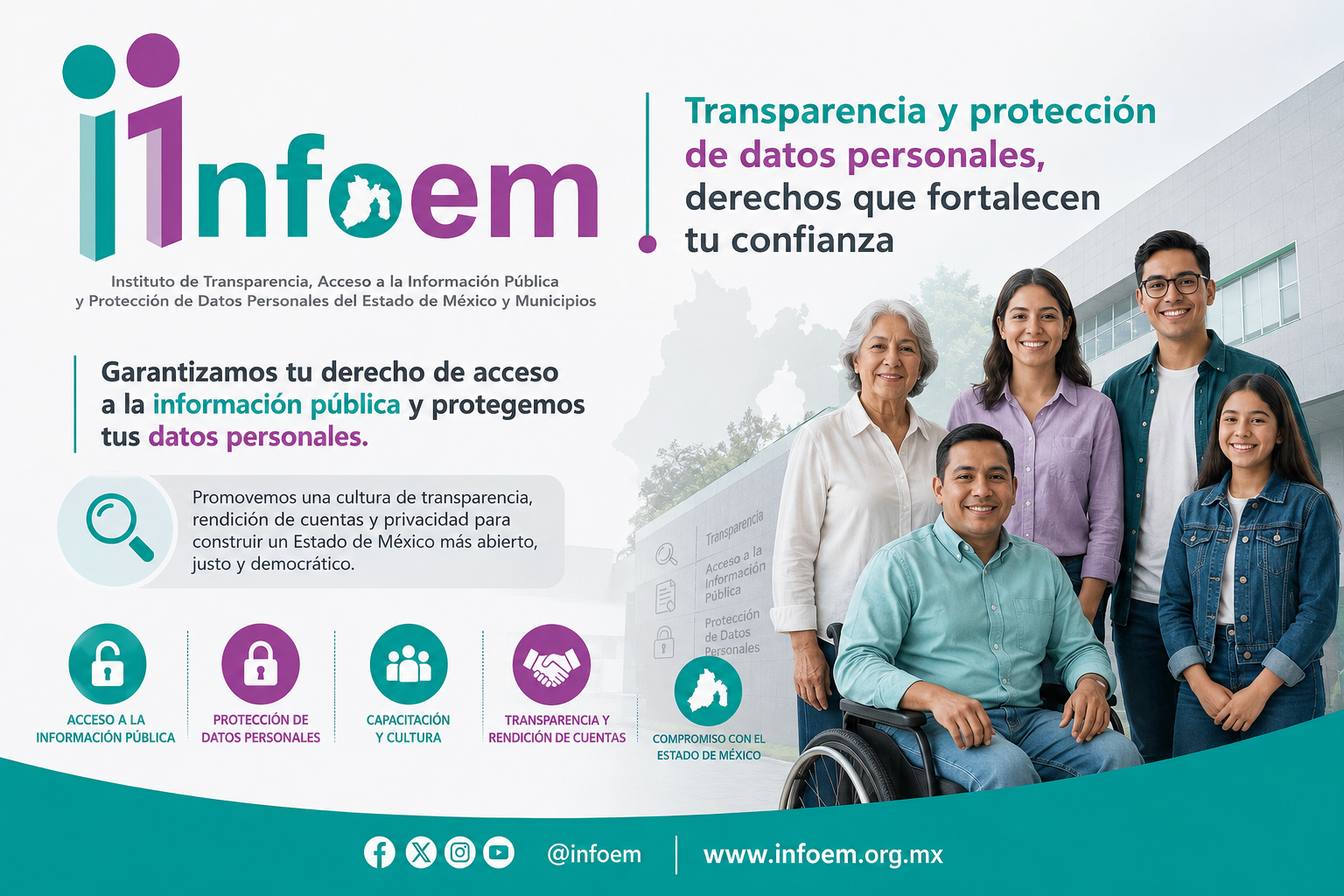 INFOEM